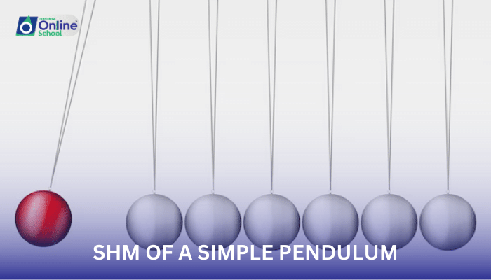 Lesson 08: SHM of a Simple Pendulum
